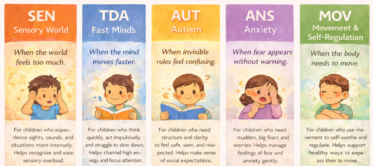 Autism • Sensory • ADHD • Anxiety • Movement